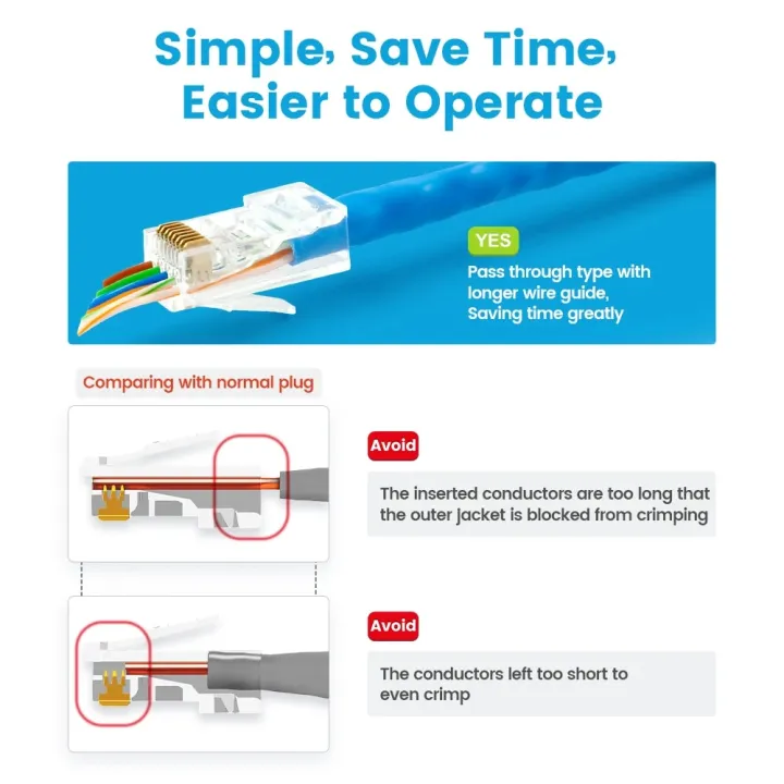 AMPCOM%20CAT6%20CAT5E%20Pass%20Through%20RJ45%20Modular%20Plug%20Network%20Connectors%20UTP%203/50%CE%BC%20Gold-Plated%208P8C%20Crimp%20End%20for%20Ethernet%20Cable%20-%20Image%204