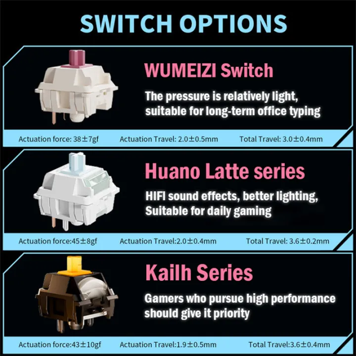 EWEADN%20X87%20Customized%20Mechanical%20Keyboard,%20KAILH%20HUANO%20Switches,%2010,000mAh%20Battery,%20Side-Printed,%20Perfect%20for%20Gaming%20Esports%20-%20Image%202