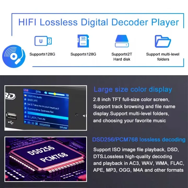 HD950%20Dolby%20Atmos%205.1CH%20Audio%20Decoder%2051%204K%20Hdmi2.0%20Converter%20Bluetooth%20Receiver%20DSD%20384KHz32BIT%20ES9038q2m%20DAC%20ARC%20PC%20U%20Disk%20OTG%20-%20Image%205