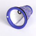Pre Filter Replacement Parts for Dyson Big Ball CY22 CY23 CY24 CY25 CY18 Vacuum Cleaner HEPA Filter Replacement.