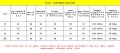 Wholesale Pajamas Sets Spring Autumn Carton Women Long Sleeve Sleepwear Suit Cute Big Girls Homewear Gift for Female Sleepwear.