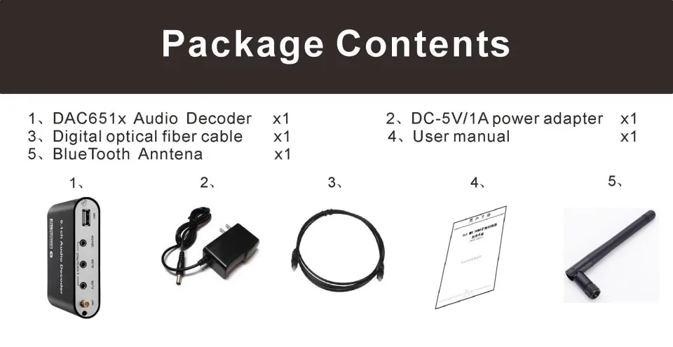 Décodeur audio nuérique, port USB, décodeur audio nuérique, DTS/AC3