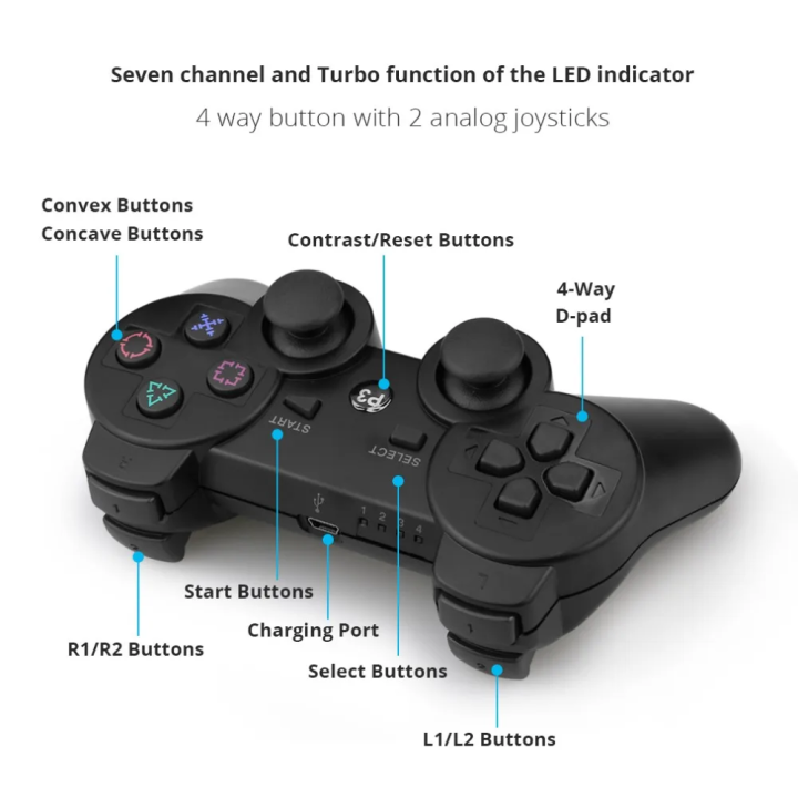 PS3%20Controller%20Joystick%20Gamepad%20Wireless%20Bluetooth%20Joypad%20For%20Sony%20Playstation%203%20Super%20Slim%20PC%20Game%20Console%20Control%206%20Axis%20-%20Image%205