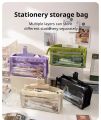 Six Layer Large Capacity Pencil Bag Aesthetic Transparent Pen Case Stationery Cosmetic Storage Girl Pencil Pouch School Supplies. 