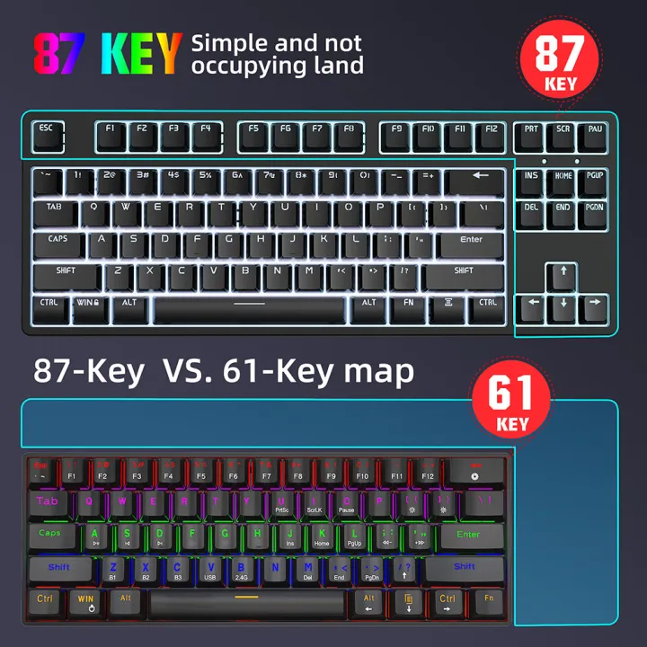 HXSJ%20L600%2087%20Keys%20Wired%20Mechanical%20Keyboard%20Two-color%20Injection%20Keycap%20White%20Backlight%20Detachable%20Type-C%20Cable%20(Red%20Switches)%20-%20Image%203
