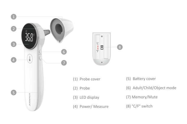 Jumper%20Infrared%20Thermometer%20Dual%20Mode%20(JPD-FR301)%20-%20Image%202