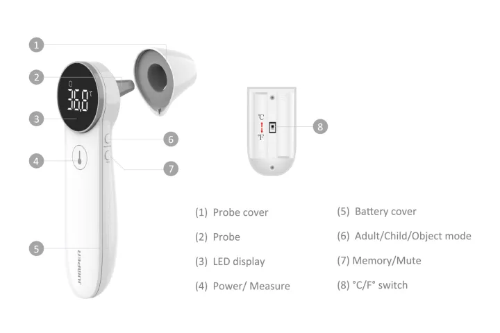 Jumper%20Infrared%20Thermometer%20Dual%20Mode%20(JPD-FR301)%20-%20Image%202