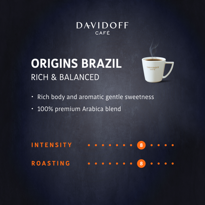 DAVIDOFF%20COFFEE%20ORIGINS%20BRAZIL%20100G%20-%20Image%204