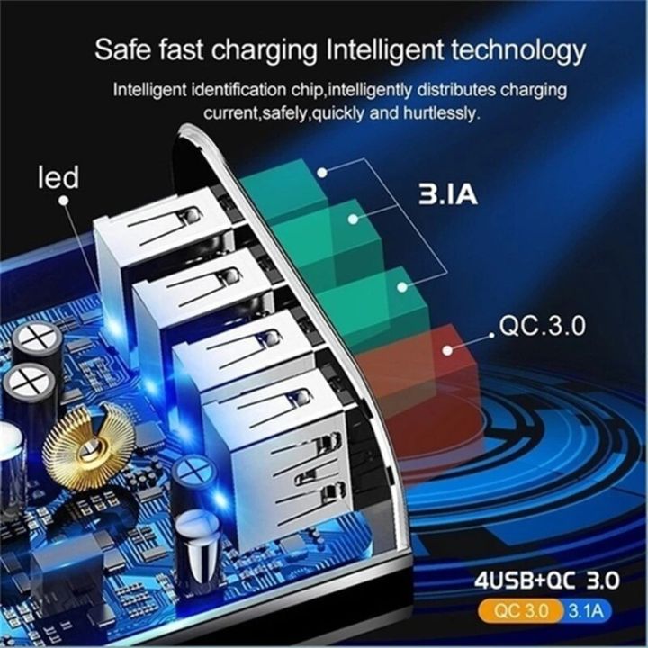 4USB Qc 4.0 Qualcomm Quick Charge 4 3.0 3.1A USB Fast Charging Power Adapter for Samsung IPhone HTC 4 Ports Phone Charger EU US