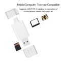USB-C Type C /USB 2.0 to NM Nano Memory Card TF Micro-SD Card for Cell Phone & Laptop. 