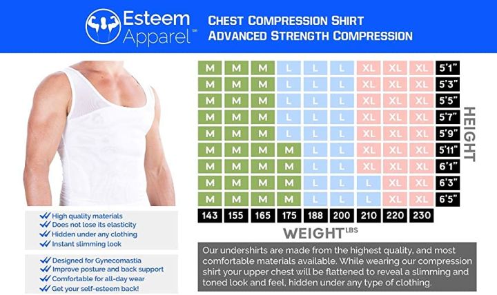 Men's%20Chest%20Compression%20Shirt%20To%20Hide%20Gynecomastia%20Moobs%20Body%20Suit%20Mens%20Shapewear%20-%20Image%208