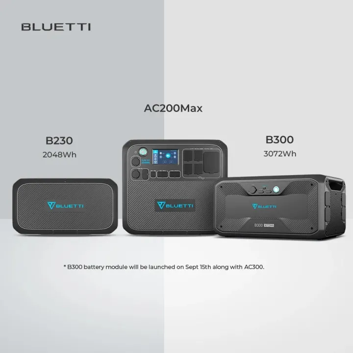 Bluetti%20Solar%20Generator%20Portable%20Power%20Station%20For%20Campers,%20Rvs,%20Or%20As%20An%20Emergency%20Backup%20-%20Image%203