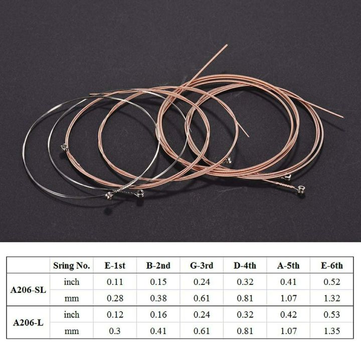 Guaitar%20strings%20-%20Image%205