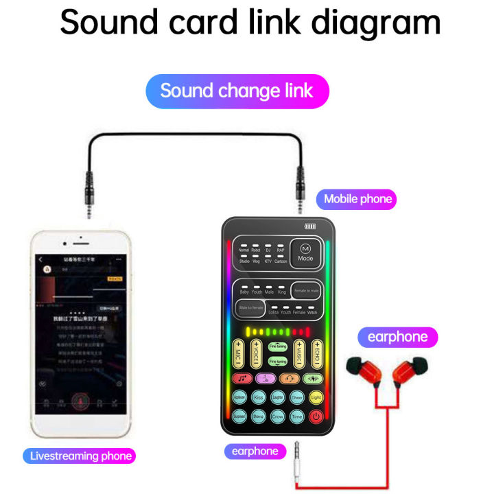 I9%20Voice%20Changer%208%20Different%20Sound%20Changes%20Portable%20Voice%20Amplifiers%20Mini%20Sound%20Card%20For%20Game%20Anchor%20Recording%20PC%20Computer%20-%20Image%206