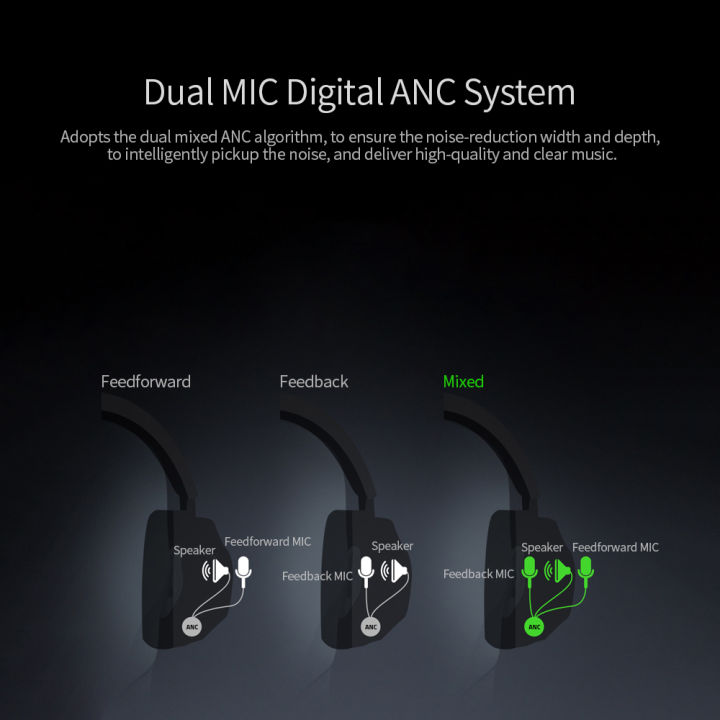 Razer%20OPUS%20Headset%20ANC%20Active%20Noise-canceling%20Wireless%20BT%20Hi-Fi%20Headphone%20Gaming%20Earphone%2040mm%20Drivers%20with%20Portable%20Case%20-%20Image%2010