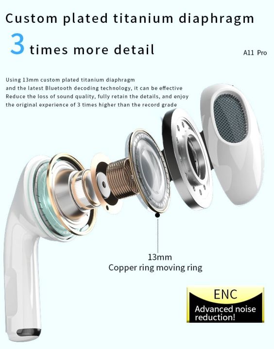 A11%20Pro%20TWS%20Wireless%20Earbuds%20Touch%20Control%20LCD%20Screen%20Earphone%20with%20ENC%20Noise%20Cancelling%20Super%20Bass%20Premium%20Sound%20Long%20Battery%20Bluetooth%20Earbdus%20-%20Image%203