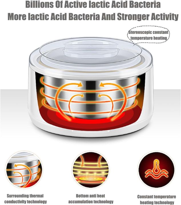 1.5L%20Electric%20Yogurt%20Maker%20(Doi%20Maker)%EF%BC%8CAutomatic%20Multifunction%20Yogurt%20Machin%20and%20Stainless%20Steel%20Liner,%EF%BC%8CConstant%20Temperature%20Heating,%20for%20Making%20Fresh,%20Healthy%20Homemade%20Desserts%20-%20Image%206