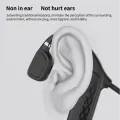 【3C VictoryEagle】Open Bone Conduction Headphones Wireless 5.0 HiFi Stereo Headset with Microphone Long Standby Waterproof Earphone for Running, Sports, Fitness, Gym.