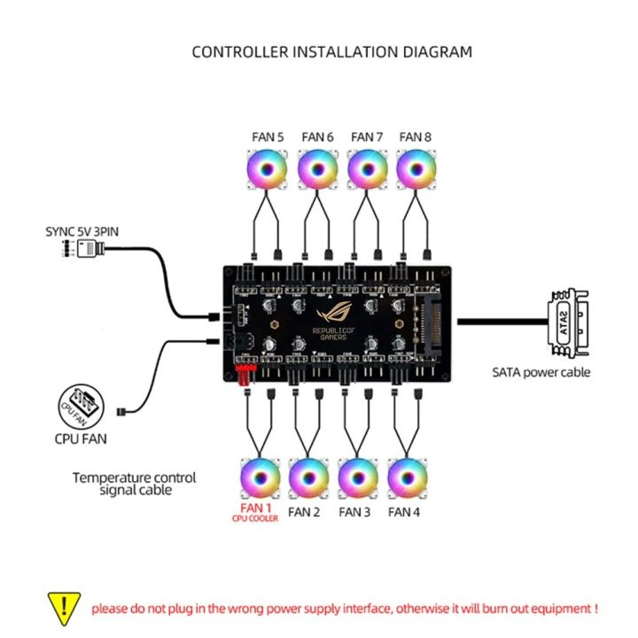 12V%204Pin%20RGB%205V%203%20pin%20ARGB%20Cable%20Splitter%20Hub%20SATA/4D%20Powered%20Extension%20Cable%20Adapter%20LED%20Strip%20Light%20PC%20RGB%20Fan%20Cooler%20Control%20-%20Image%204