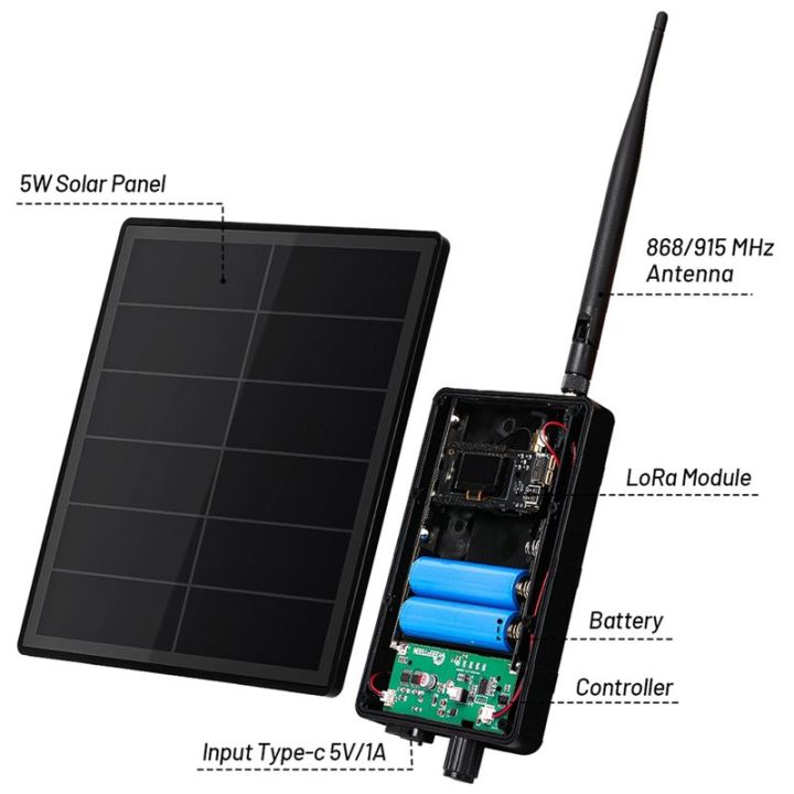 T3S3%20V1.2%20ESP32%20Solar%20Powered%20Mesh%20LoRa%20Node%205W%20SX1262%202.4G%20LoRa%20Antenna%20Meshtastic%20Solar%20Power%20Module%20-%20Image%207