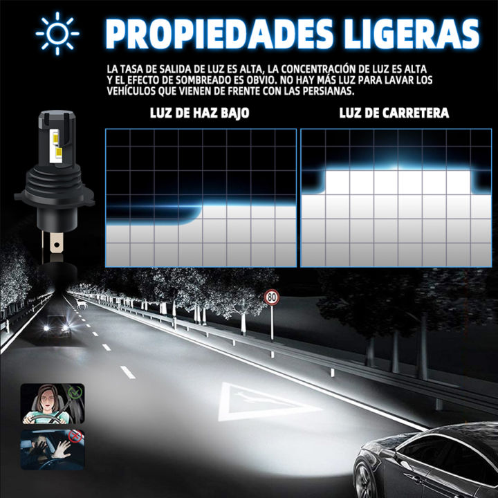 SL M3 LED Headlight Bulb 10-16V 6500K Ultra Bright Plug-Play Halogen Replacement Bulbs With Fan Waterproof Pack Of 2