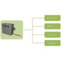TFB-Y102Dj1 AC220V TUV/CE Cold Plasma Ion Generator for Food Freshing Refrigerator.