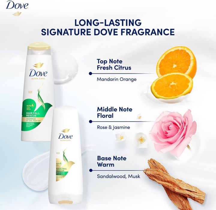 Dove%20Hair%20Fall%20Rescue%20Shampoo%20680ml%20for%20Weak%20Hair%20-%20Image%207
