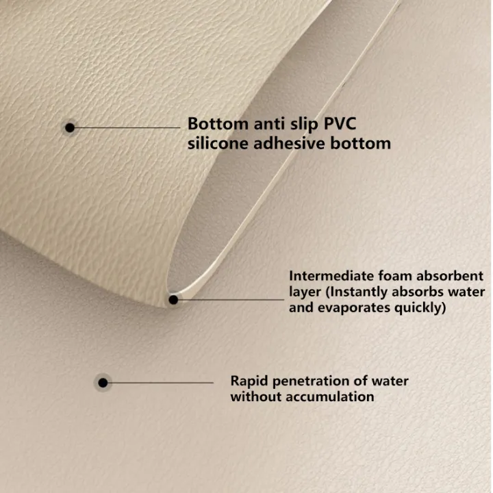 Diatom%20Mud%20Kitchen%20Pad%20Countertop%20Drainage%20Wash%20Free%20Drying%20Pad%20Coffer%20Machine%20Mat%20Tea%20Table%20Insulation%20PadTableware%20Drying%20Pad%20-%20Image%205
