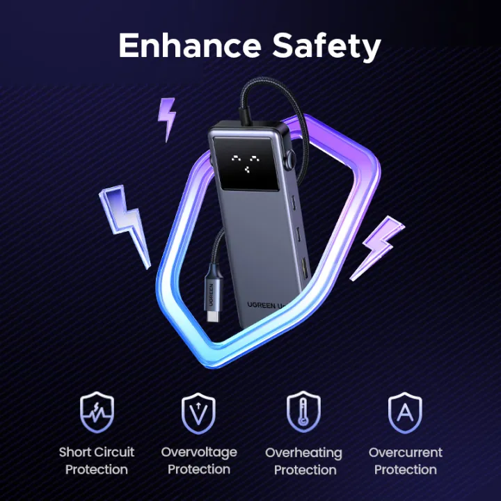 %E3%80%90New%E3%80%91UGREEN%20Uno%20USB%20C%20HUB%206-in-1%204K60Hz%20PD100W%2010Gbps%20USB3.2%20Splitter%20Adapter%20for%20Laptop%20Macbook%20Pro%20Air%20M3%20Samsung%20S25%20S24%20Ultra%20USB%20Expander%20Docking%20Station%20-%20Image%209