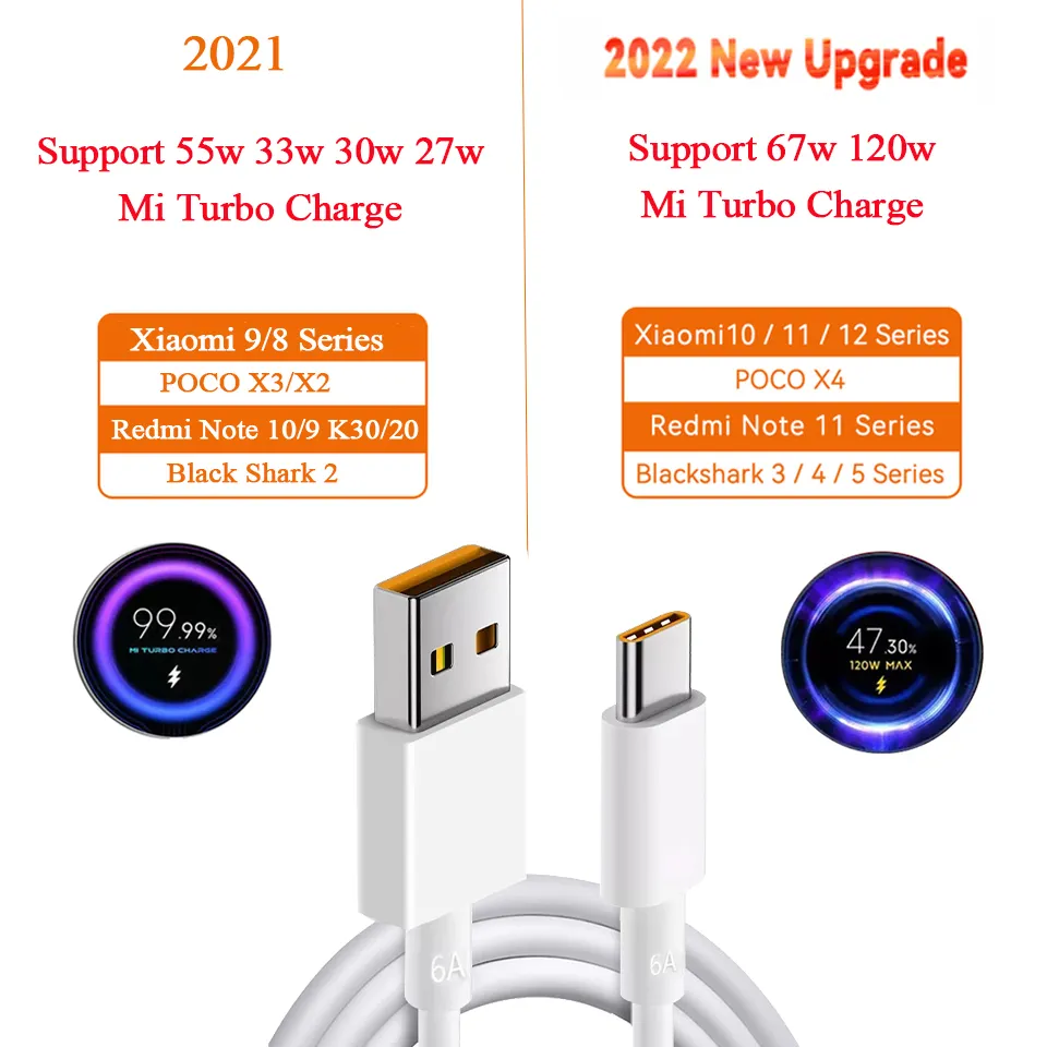 Xiaomi Usb Type C To Earphone Audio Jack Aux Cable Adapter