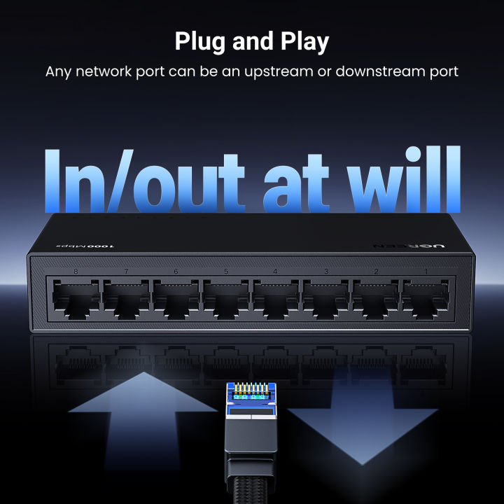 UGREEN%20Ethernet%20Switch%201000Mbps%20Mini%20Network%20Expension%205/8%20Ports%20All%20Gigabit%20for%20Router%20Lan%20Hub%20Full/Half%20Duplex%20Plug%20and%20Play%20-%20Image%204