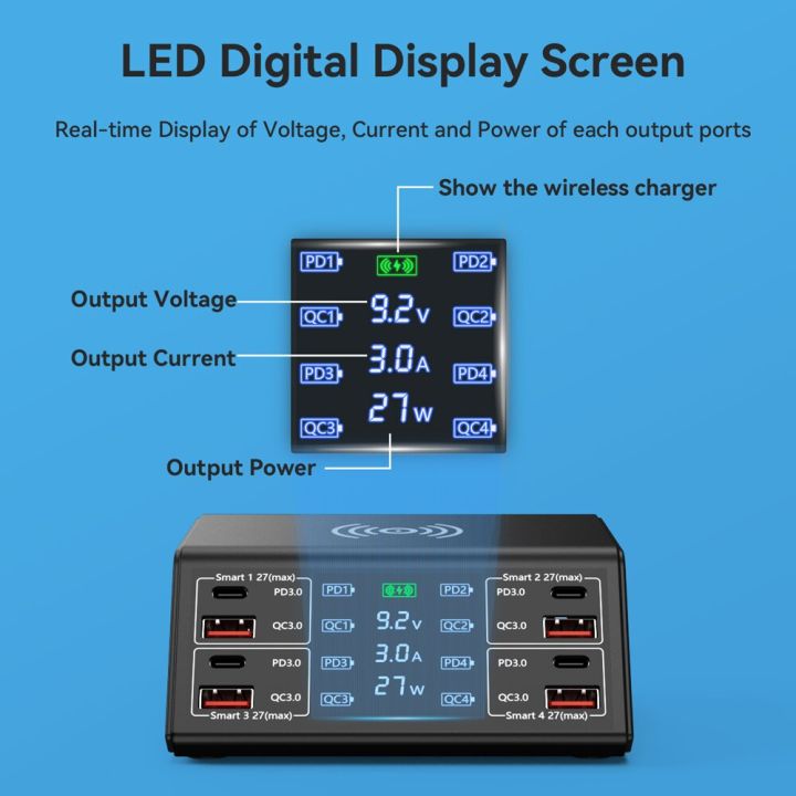 LED%20Multi%20USB%20Charger%20QI%20Wireless%20Charger,4%20USB%20A%20Quick%20Charge,4%20USB%20C%20PD%20Port,%20Charging%20Station%20For%20iPhone%2013%2012%20Samsung%20Xiaomi%20-%20Image%205