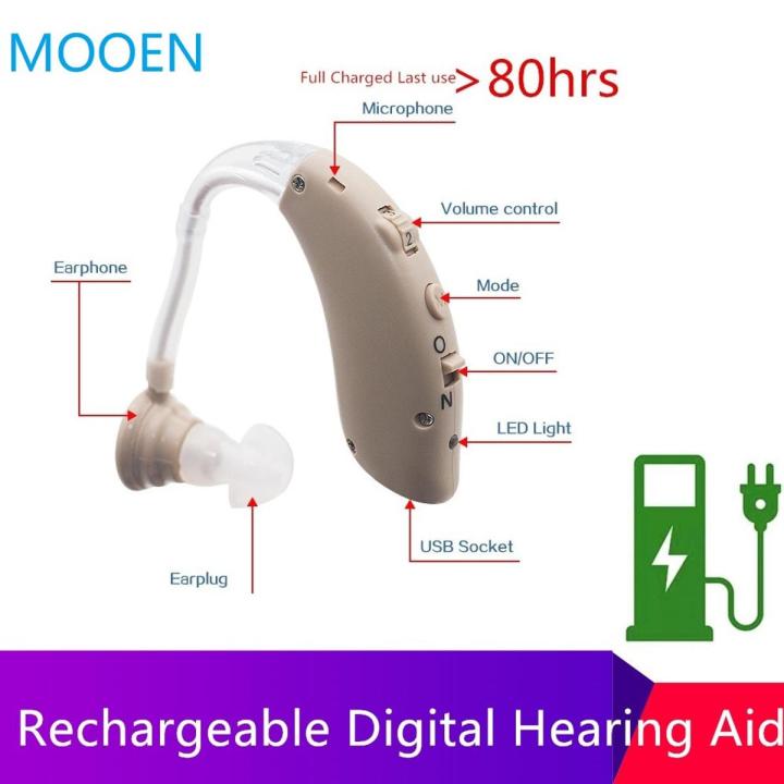 Cheap Rechargeable Hearing Aid Mini Device Ear Amplifier Digital