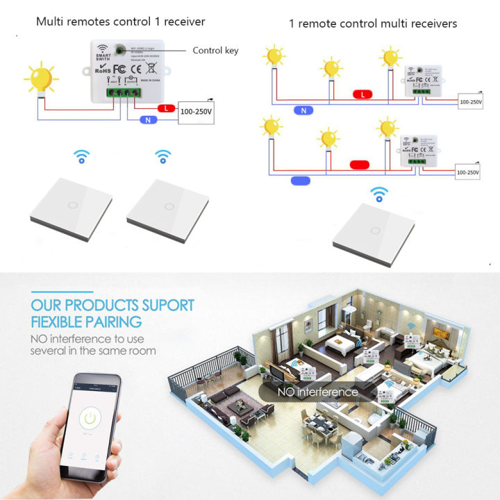 Wifi%20Tuya%20Mini%20Smart%20Light%20Switch%20433MHZ%20Wireless%20Wall%20Panel%20Touch%20Switch%20220V%2010A%20Relay%20Works%20with%20Alexa%20Google%20Home%20Smart%20Life%20-%20Image%204
