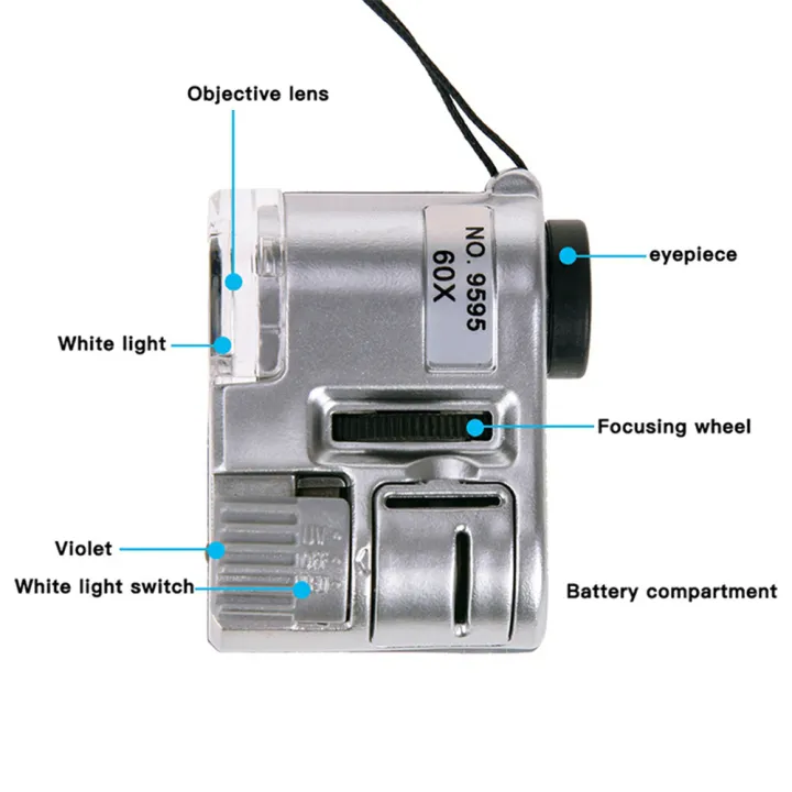 60x%20Handheld%20Portable%20Led%20Mini%20Magnifier%20Microscope%20Magnifying%20Glass%20Money%20Detector%20Light%20With%20Storage%20Bag%20-%20Image%204