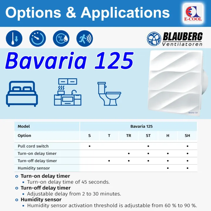 Toilet%20Exhaust%20Fan%20-%20Blauberg%20-%20Bavaria%20125%20(Dia:%205")%20%E2%80%93%20High-Performance%20Ventilation%20for%20Bathroom%20-%20Image%204