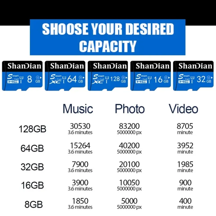 SHANDIAN%20LOT%20V10%20Memory%20Card%20Class10%20TF%20Card%208GB%2016GB%2032GB%2064GB%20Mini%20SD%20Card%20for%20Samrtphone%20and%20Table%20PC%20Class%2010%20-%20Image%206