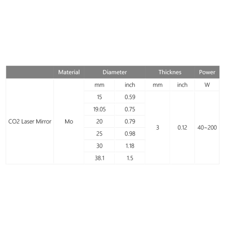 CO2%20Laser-Molybdenum%20Mirror%20Diameter%2025mm%20(0.98Inch)%203%20Pack%20-%20Image%207