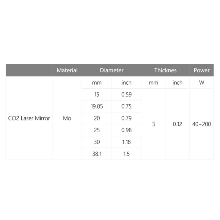 CO2%20Laser-Molybdenum%20Mirror%20Diameter%2025mm%20(0.98Inch)%203%20Pack%20-%20Image%206