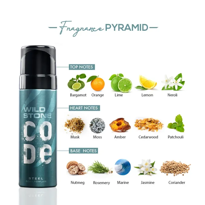 Wild%20Stone%20Code%20Steel%20Body%20Perfume%20For%20Men%20-%20(120ml)%20-%20Image%203