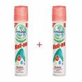 Amrutanjan Headache Faster Relaxation Roll on 5ml 2pcs. 