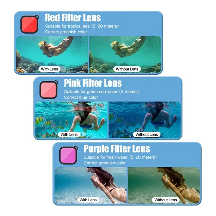 Andoer%20Sport%20Camera%20Waterproof%20Case%2035M%20Protective%20Underwater%20Housing%20Shell%20with%20Storage%20Case-black%20-%20Image%208