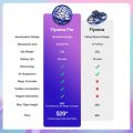 Shehave Flying Ball Toy with RGB Lights, 360° Hand Controlled Mini Flying Orb Toy, Flying Orb Ball Toys for Kids Adults Indoor Outdoor. 