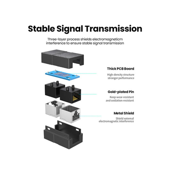 UGREEN%2020390%20RJ45%20Network%20Keystone%20Jack%20Inline%20Coupler%20Female%20to%20Female%201pcs%20(Black)#NW114%20-%20Image%205