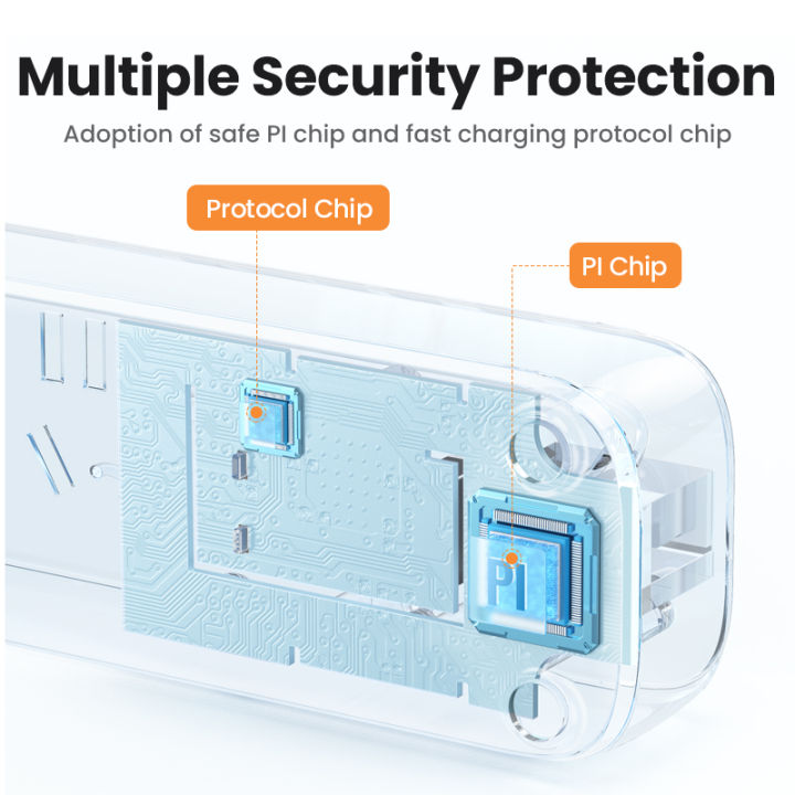 UGREEN%2030W%20Extension%20Socket%20Fast%20Charger%20UK%20Plug%20with%203%20AC%20Outlets%202%20USB-A%201%20USB-C%20Ports%20Power%20Strip%20for%20iPhone%2015%20Samsung%20Galaxy%20S24%20-%20Image%206