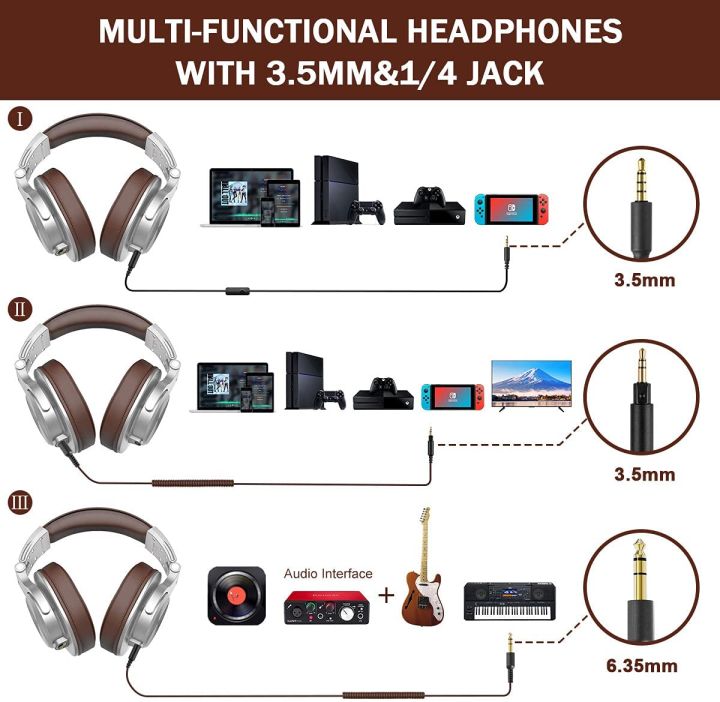 OneOdio%20A71%20Wired%20Over%20Ear%20Headphones,%20Studio%20Headphones%20with%20SharePort,%20Professional%20Adapter-Free%20Monitor%20Recording%20&%20Mixing%20Headphones%20with%20Stereo%20Sound%20for%20Electric%20Drum%20Piano%20Guitar%20Amp%20(Brown)%20-%20Image%205