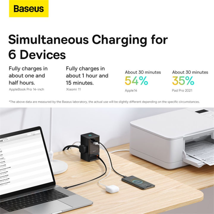 Baseus%20%2065W%20Digital%20Power%20Strip%20Touch%20Control%203AC%20Sockets%20Surge%20Protector%20Retractable%20Cable%20GaN%20Fast%20Charging%20For%20iPhone14%20-%20Image%205