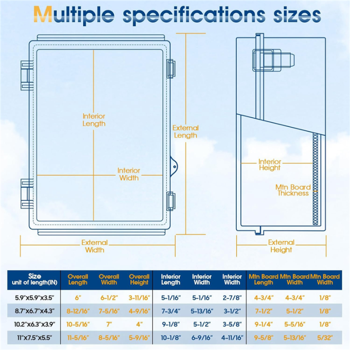 Waterproof%20Outdoor%20Project%20ABS%20Junction%20Box%20Dustproof%20Enclosure%20Stainless%20Steel+ABS%20with%20Hinged%20Cover,%20Mounting%20Plate%20-%20Image%202