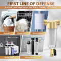Sediment Filter, Reusable Spins Down Sediment Water Filter, Whole House Water Filter for Well Water. 