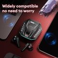 Original Lenovo GT105 Gaming Bluetooth 6.0 Earbuds Adaptive ANC Wireless Earphones Low Latency HiFi stereo Sound TWS ENC Headphones Mic New.